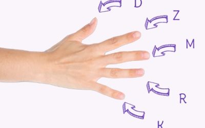Coming soon: Gratis-Minikurs „Fünf Finger für mehr Gelassenheit“